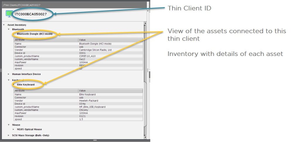 Universal Management Suite®; Adds Asset Inventory Tracking