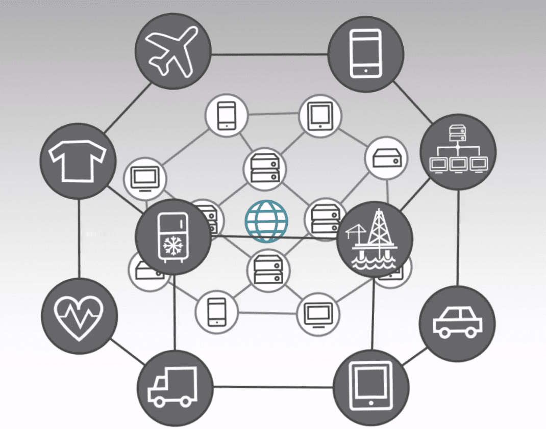 Remote Management With The IGEL Solution
