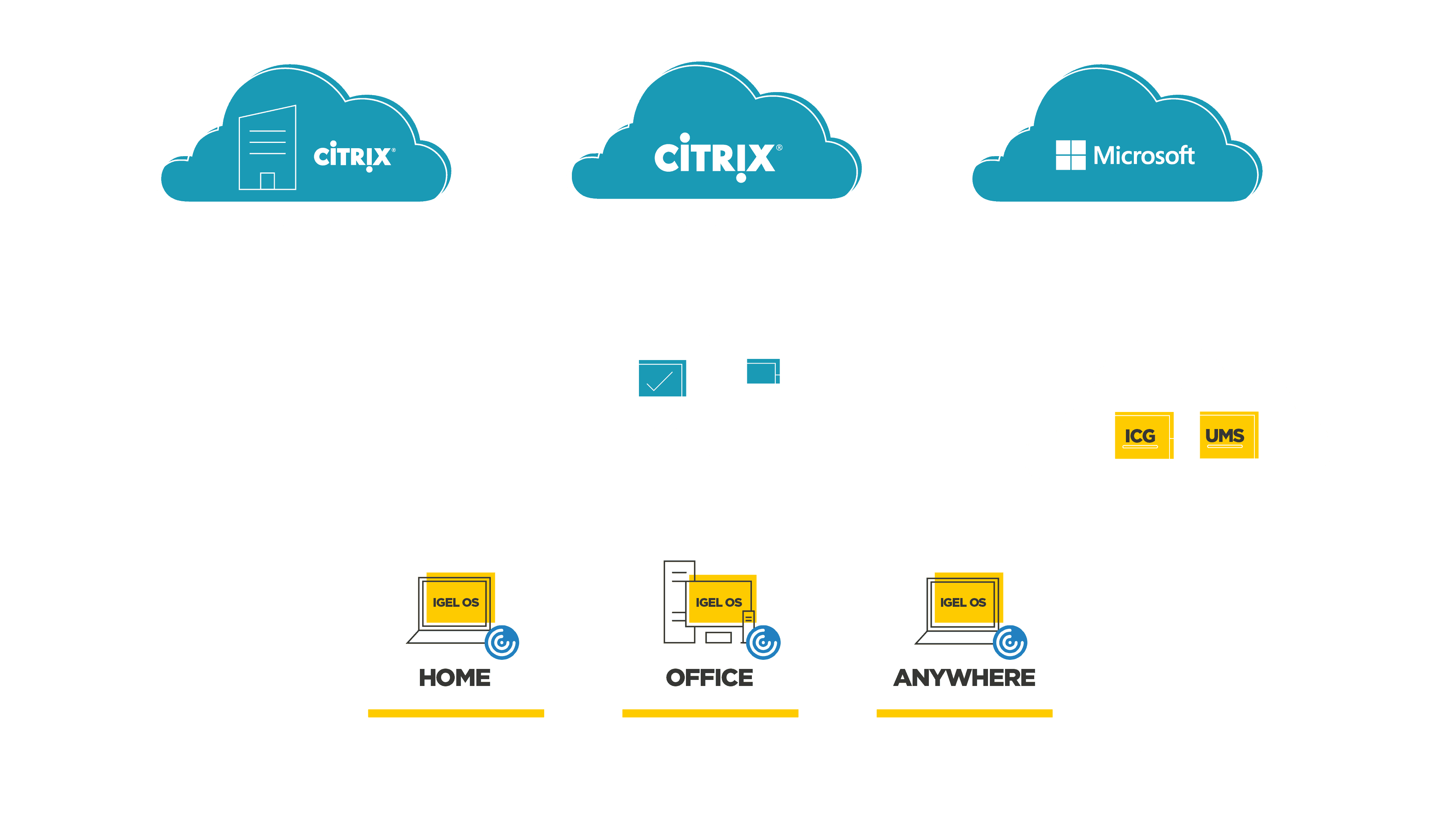 citrix workspace download for hsn citrix workspace download for hsn