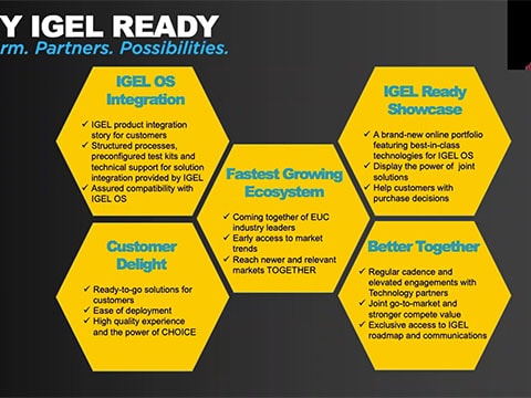 IGEL Ready Matters