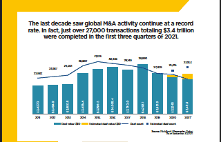 M&A transactions: easy, seamless, and secure mergers and acquisitions with IGEL OS